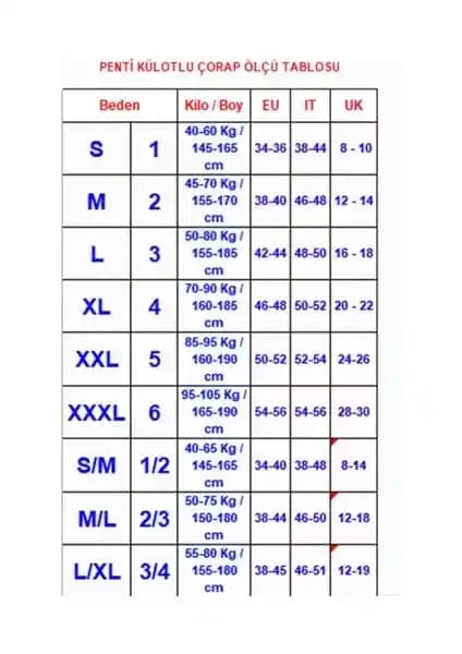 Penti Kadın Yok Gibi 5 Denye Külotlu Çorap: Şıklık ve Konforun Birleşimi