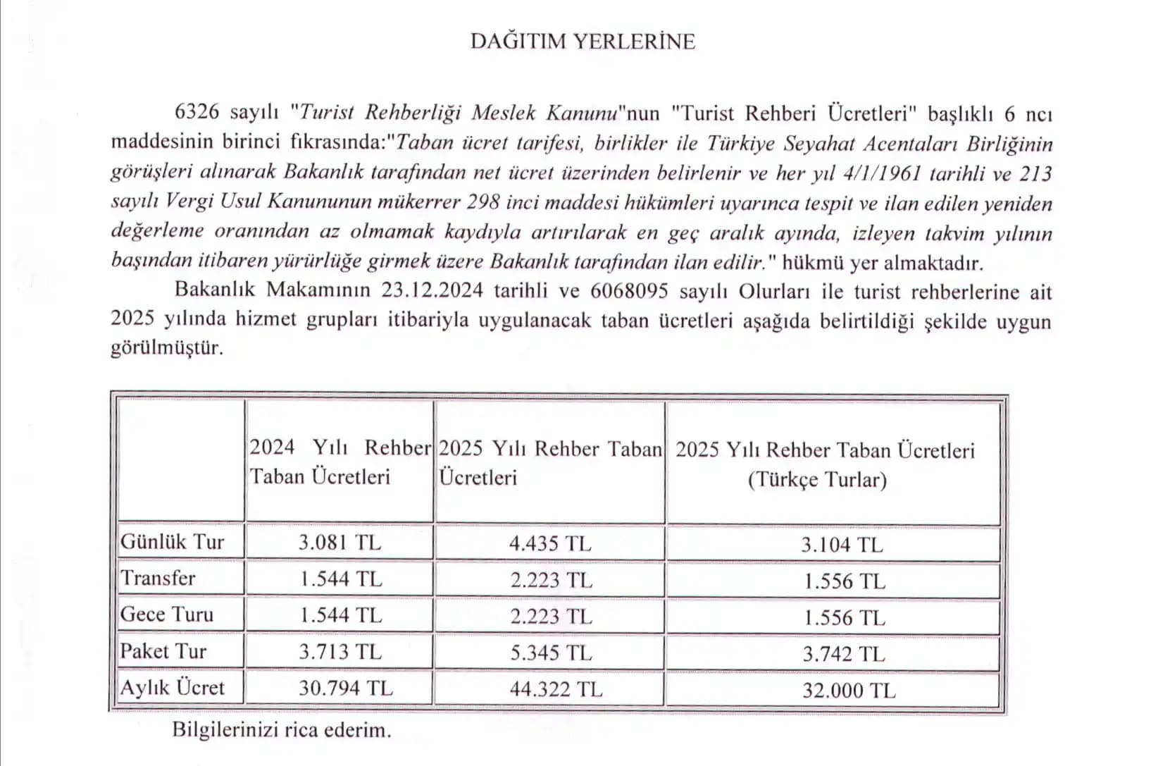 2025 Eylül Moda ve Stil Rehberi: Ofis Giyimden Özel Etkinliklere Kıyafet Seçimi