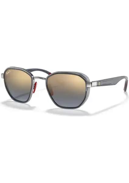 Ray-Ban RB 3674M ve RB2195 Modellerinin Karşılaştırması Gözlük Seçiminde Rehberlik