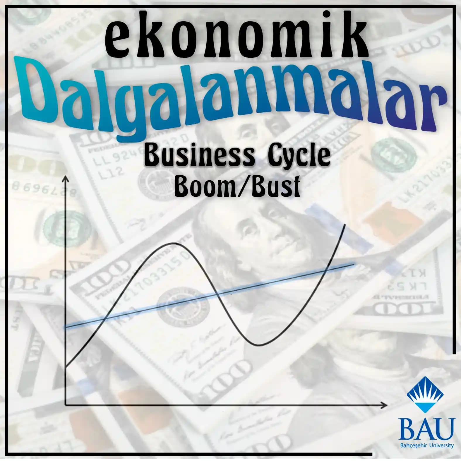 Ekonomik Dalgalanmaların Kişisel Stil ve Alışkanlıklara Etkisi: Fonksiyonellik ve Sürdürülebilirlik