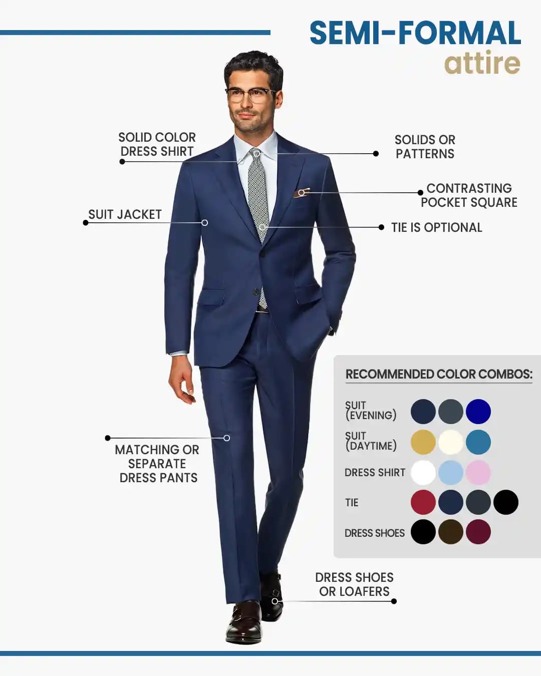 Upscale Semi Formal Giyim Kodu: Anlamı, Uygulaması ve Giyim Önerileri