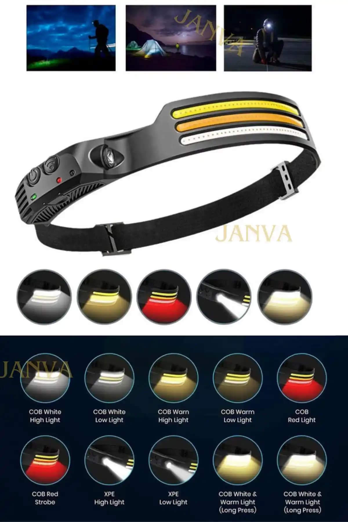 Janva Terminatör Kafa Feneri: Çok Fonksiyonlu, Dayanıklı ve Kullanışlı Outdoor Aydınlatma Çözümü