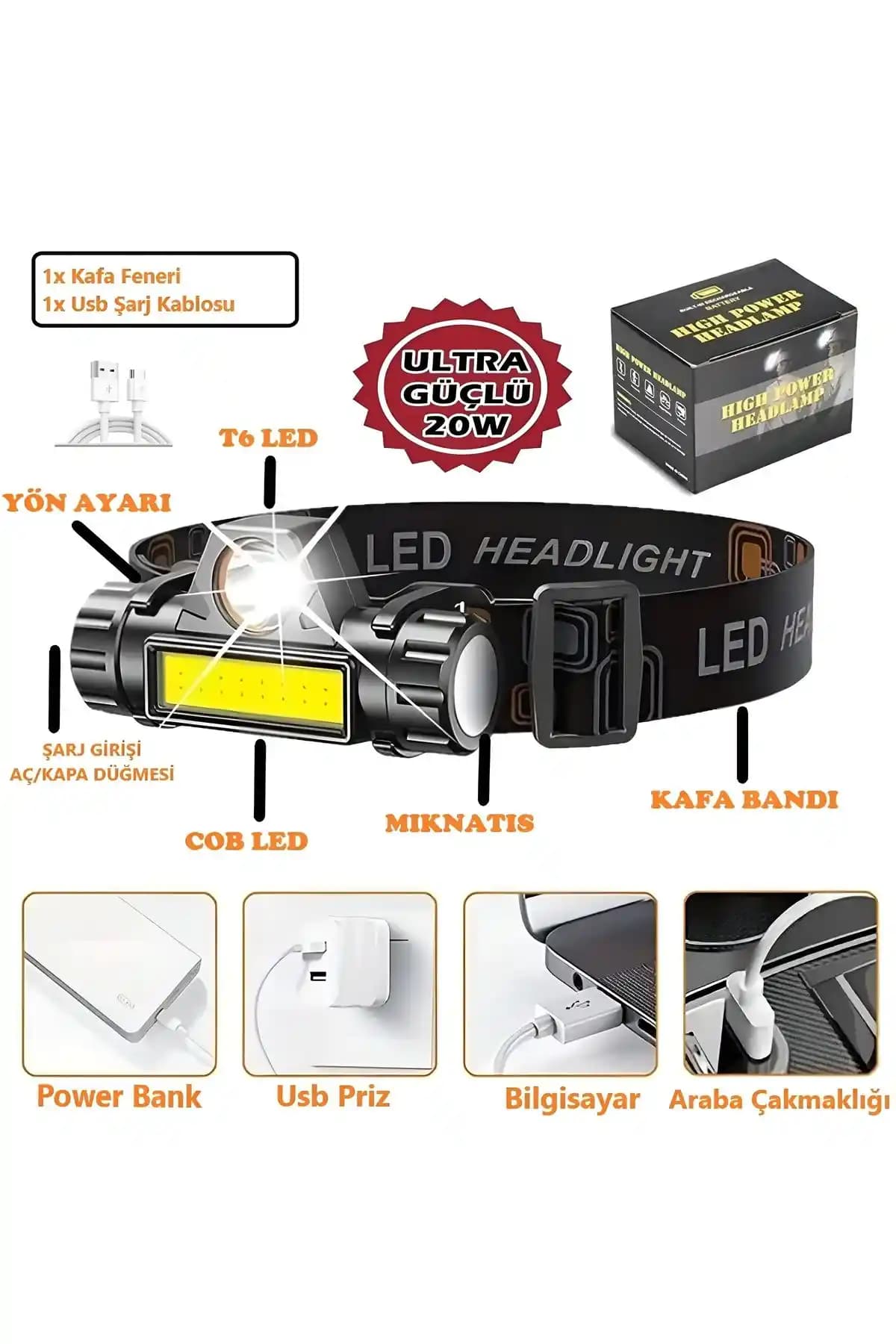 Kenko Kafa Feneri: Çok Yönlü, Dayanıklı ve Şarj Edilebilir Kamp Aksesuarı